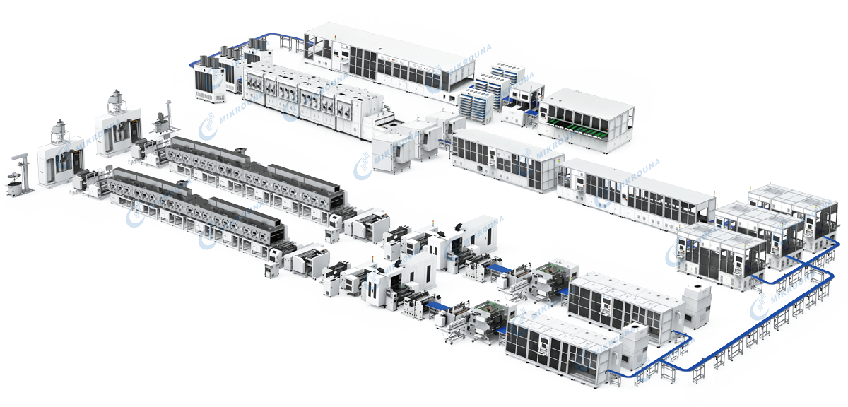 Soft pack Battery Production Line